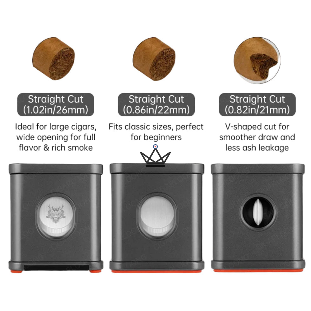 Dragon Town Cube Desktop Cigar Cutter — 3 Cuts — view 3