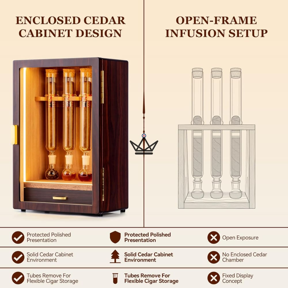 INFUSIO SANCTUAIRE - 4-Tube Cedar LED Display Cigar Infuser & Humidor — view 8