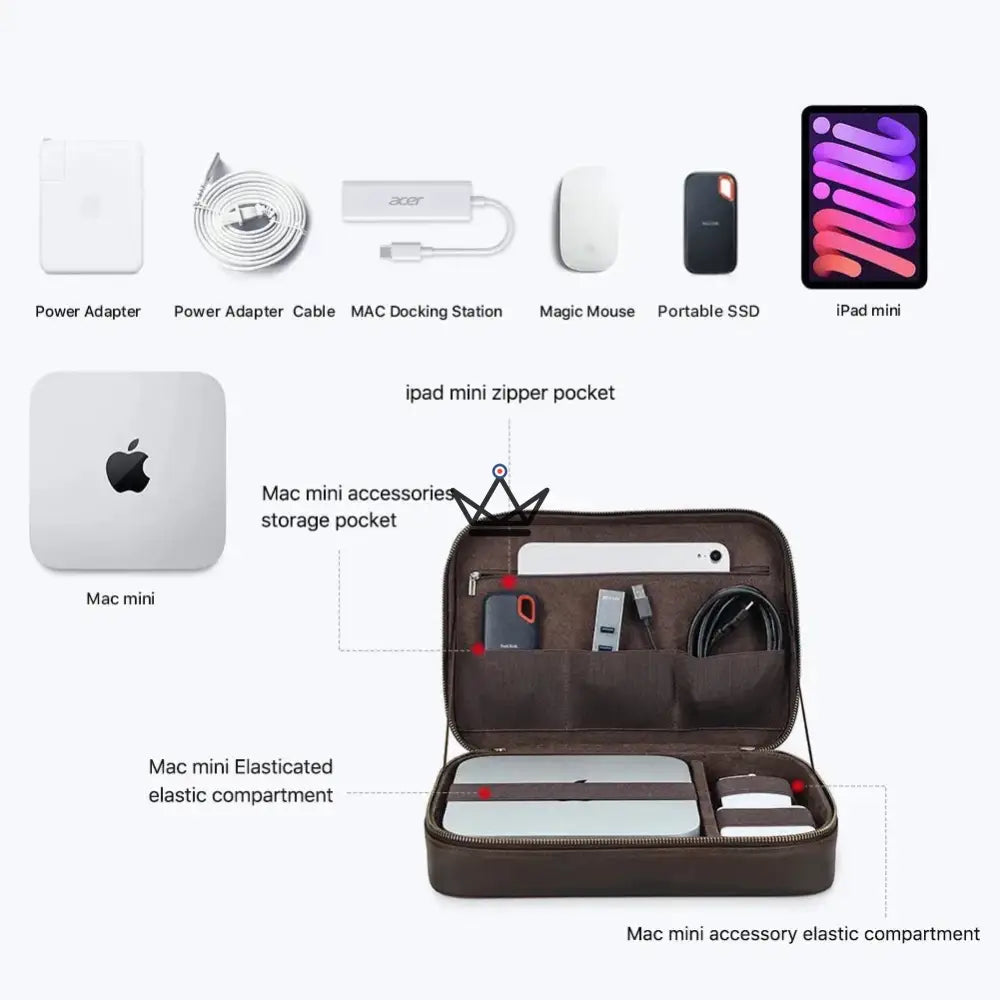 Anpassbare Lederhülle für Apple Mac Mini – Voyageur MacPod – Ansicht 10